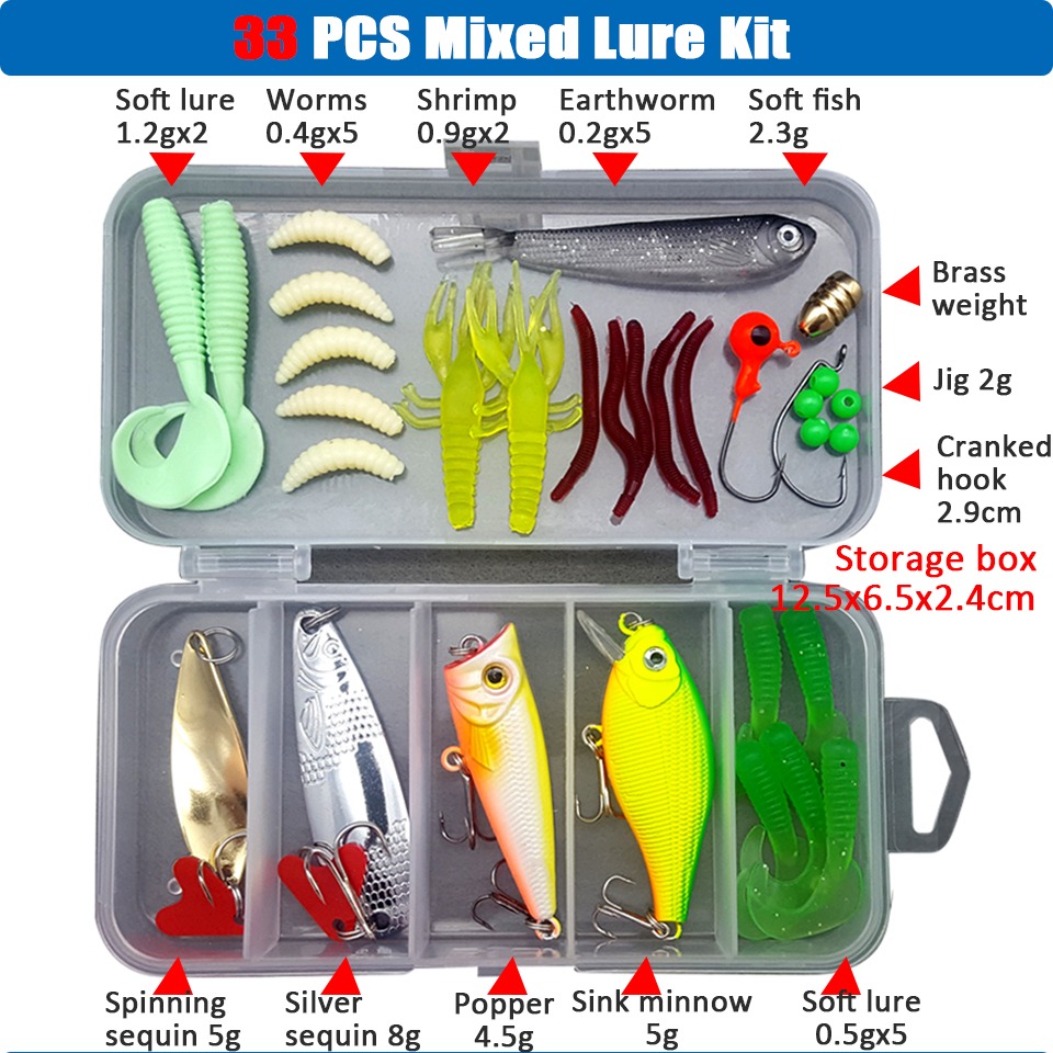 Conjunto de Señuelos de Pesca multicolores, Wobblers artificiales de colores mezclados, Kit de Señuelos de Pesca suaves, cebo de Metal de plástico, juego de aparejos de pesca Conjunto de Señuelos de Pesca multicolores, Wobblers artificiales de colores mezclados, Kit de Señuelos de Pesca suaves, cebo de Metal de plástico, juego de aparejos de pesca