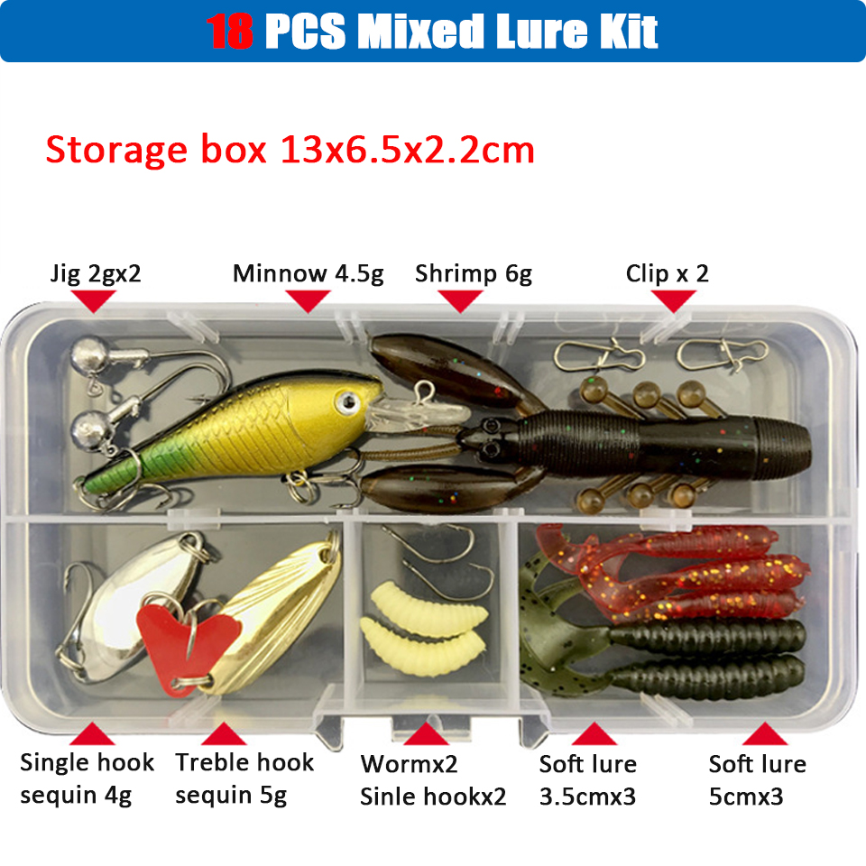 Conjunto de Señuelos de Pesca multicolores, Wobblers artificiales de colores mezclados, Kit de Señuelos de Pesca suaves, cebo de Metal de plástico, juego de aparejos de pesca Conjunto de Señuelos de Pesca multicolores, Wobblers artificiales de colores mezclados, Kit de Señuelos de Pesca suaves, cebo de Metal de plástico, juego de aparejos de pesca
