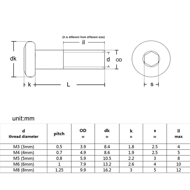 Cabeza hexagonal plana grande de acero inoxidable, Conector de remache de 5/ 10/ 20 piezas, M3, M4, M5, M8, 304