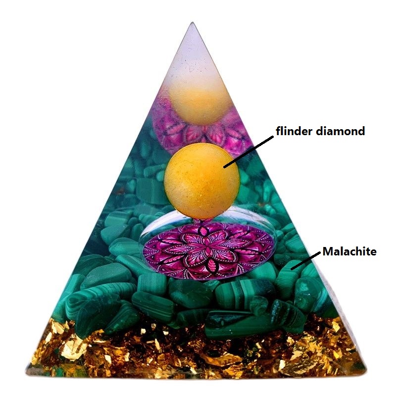 Piedra Natural amatista, cristal generador de energ&iacute;a, pir&aacute;mide de org&oacute;n para protecci&oacute;n de energ&iacute;a electr&oacute;nica, meditaci&oacute;n curativa, orgonita, chakra de cristal