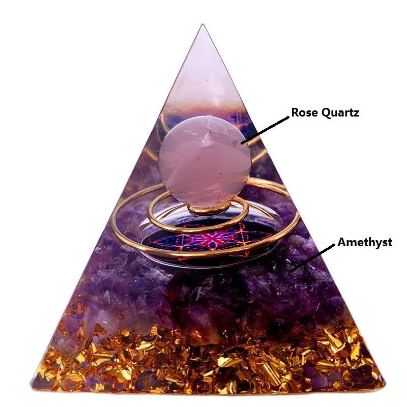 Piedra Natural amatista, cristal generador de energ&iacute;a, pir&aacute;mide de org&oacute;n para protecci&oacute;n de energ&iacute;a electr&oacute;nica, meditaci&oacute;n curativa, orgonita, chakra de cristal