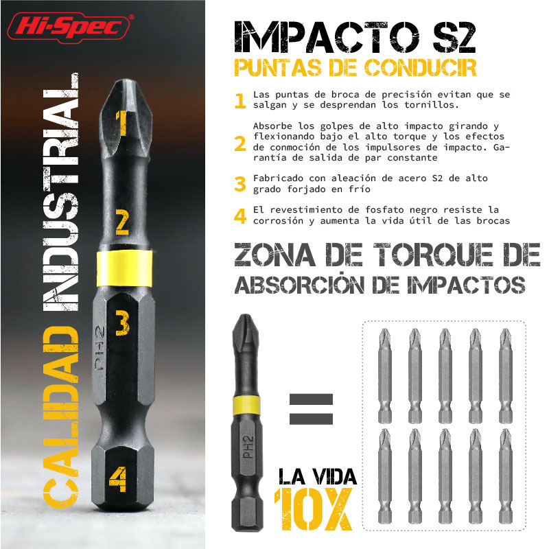 Hi-Spec Juego de puntas de destornillador S2 de 44 uds, herramientas el&eacute;ctricas, kit de reparaci&oacute;n electrodom&eacute;sticos