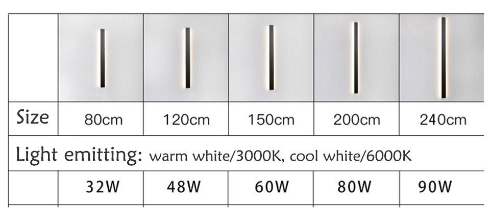L&aacute;mpara de pared impermeable para exteriores, luz led moderna de larga distancia, a prueba de agua IP65 en material aluminio, ideal como candelabro o aplique para jard&iacute;n y porche, disponible en 110V y