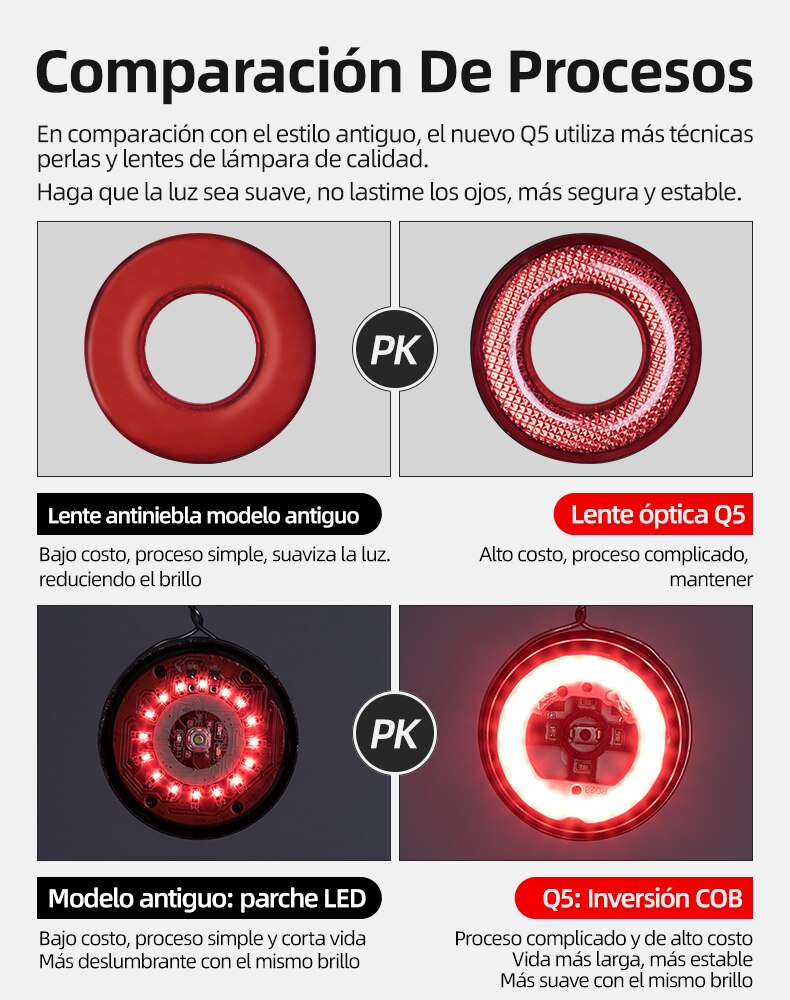 ROCKBROS bicicleta inteligente Auto freno detecci&oacute;n luz IPx6 impermeable LED carga ciclismo luz trasera bicicleta luz trasera accesorios Q5