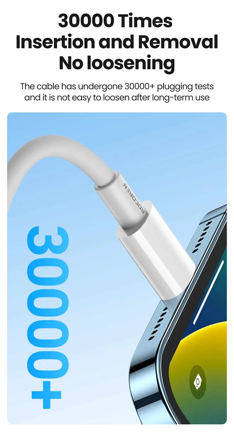 Rocoren-Cable USB tipo C para iPhone 15 Pro, cargador de carga r&aacute;pida Ultra USB-C para Macbook, Samsung, Xiaomi, 20W