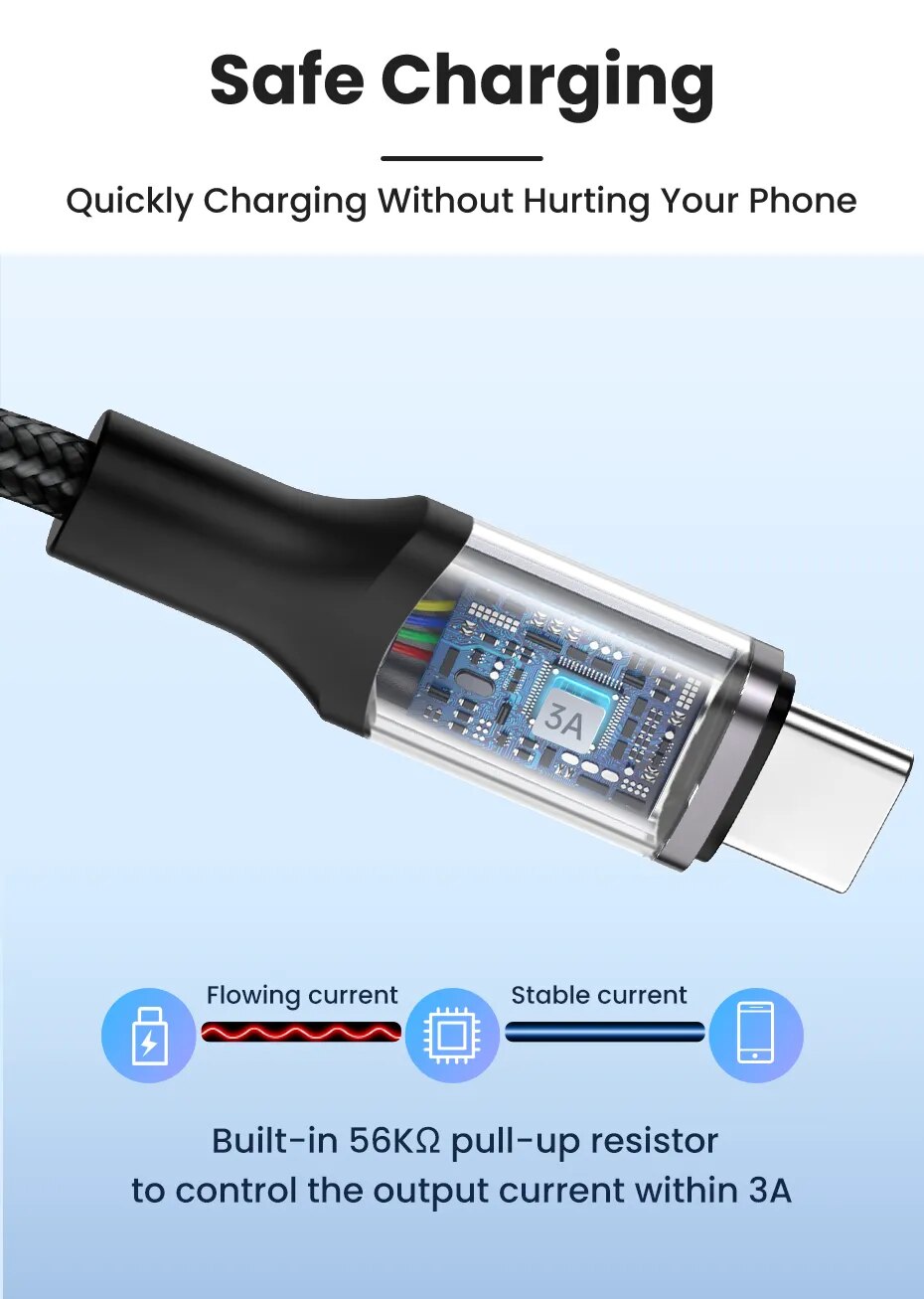 Rocoren-Cable USB tipo C de carga r&aacute;pida 3A, Cable de datos para tel&eacute;fono m&oacute;vil Xiaomi Poco F4 F3 Realme Samsung Huawei