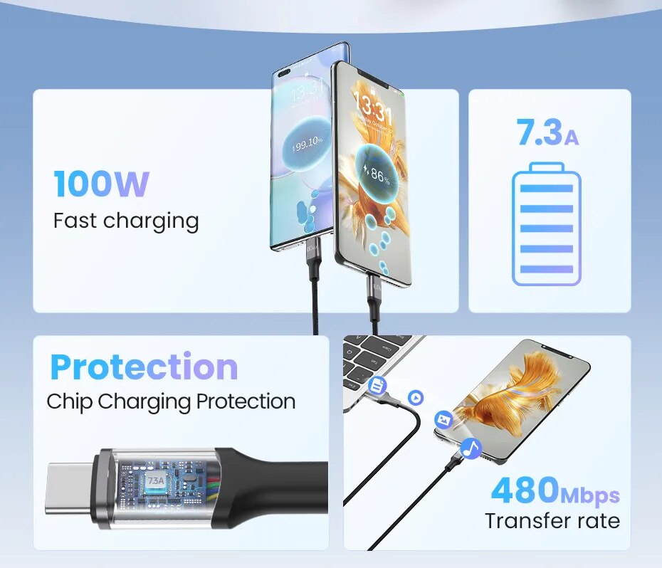 Rocoren-Cable USB tipo C para m&oacute;vil, cargador de carga r&aacute;pida de 100W, para Xiaomi Poco F4, F3, Realme, Huawei 7A, Cable de datos