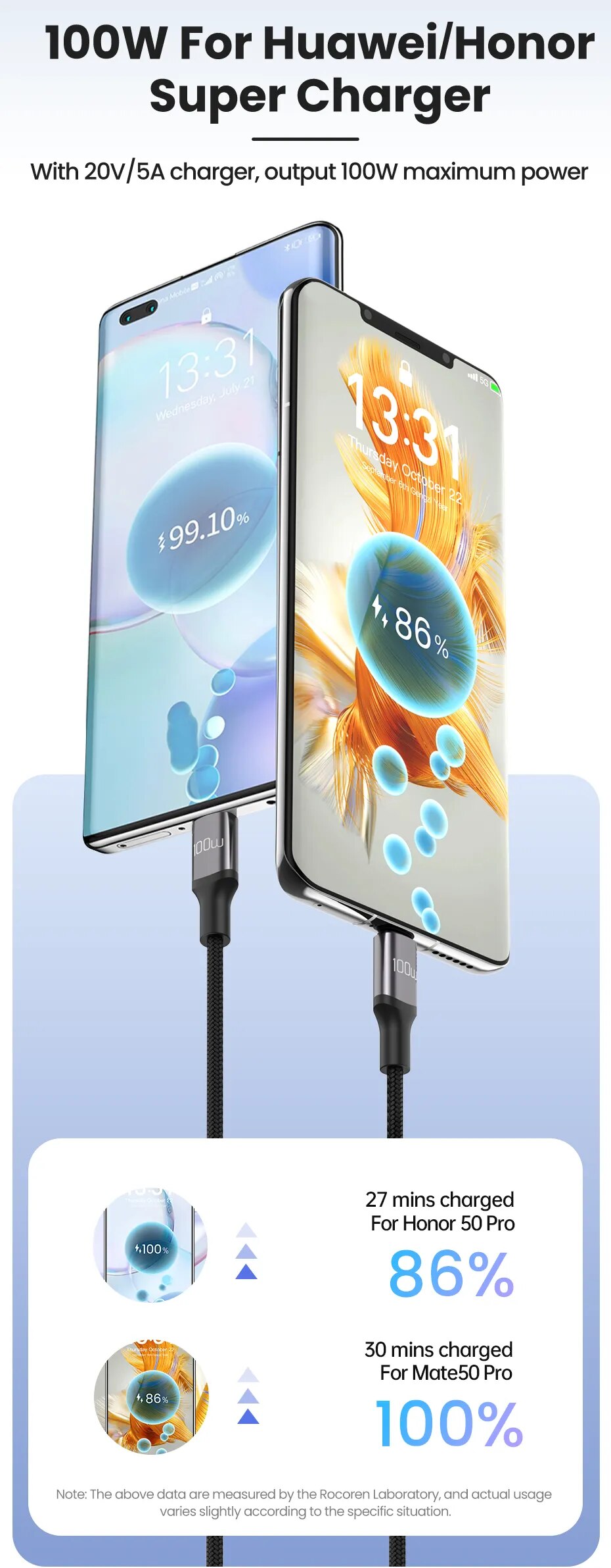 Rocoren-Cable USB tipo C para m&oacute;vil, cargador de carga r&aacute;pida de 100W, para Xiaomi Poco F4, F3, Realme, Huawei 7A, Cable de datos