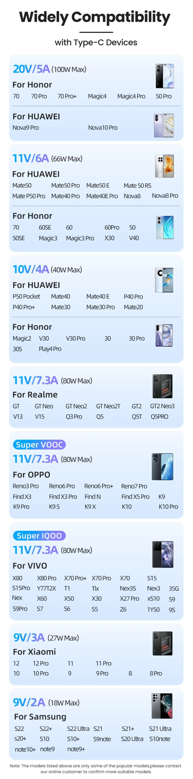 Rocoren-Cable USB tipo C para m&oacute;vil, cargador de carga r&aacute;pida de 100W, para Xiaomi Poco F4, F3, Realme, Huawei 7A, Cable de datos