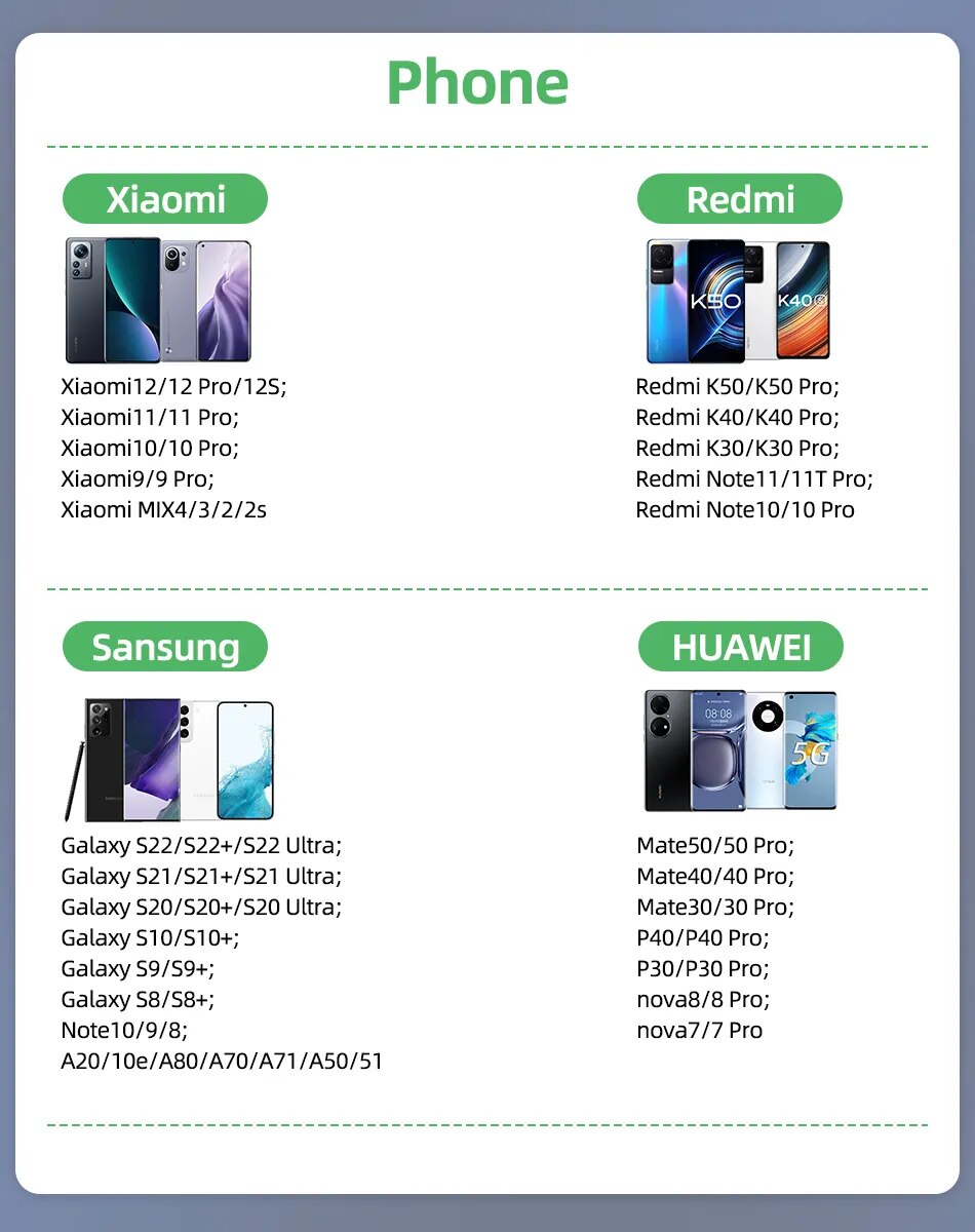 Rocoren-Cable USB tipo C a USB C, cargador de carga r&aacute;pida, 100W, USB-C, PD, para Macbook, Samsung, Xiaomi, 5A