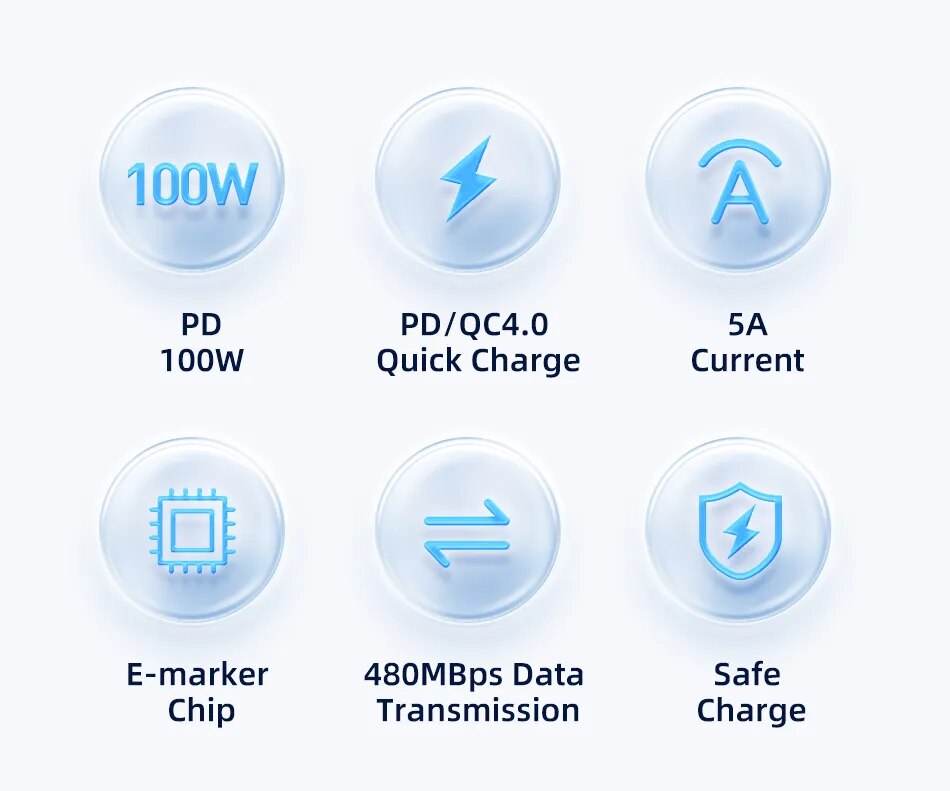 Rocoren-Cable USB tipo C a USB C, cargador de carga r&aacute;pida, 100W, USB-C, PD, para Macbook, Samsung, Xiaomi, 5A