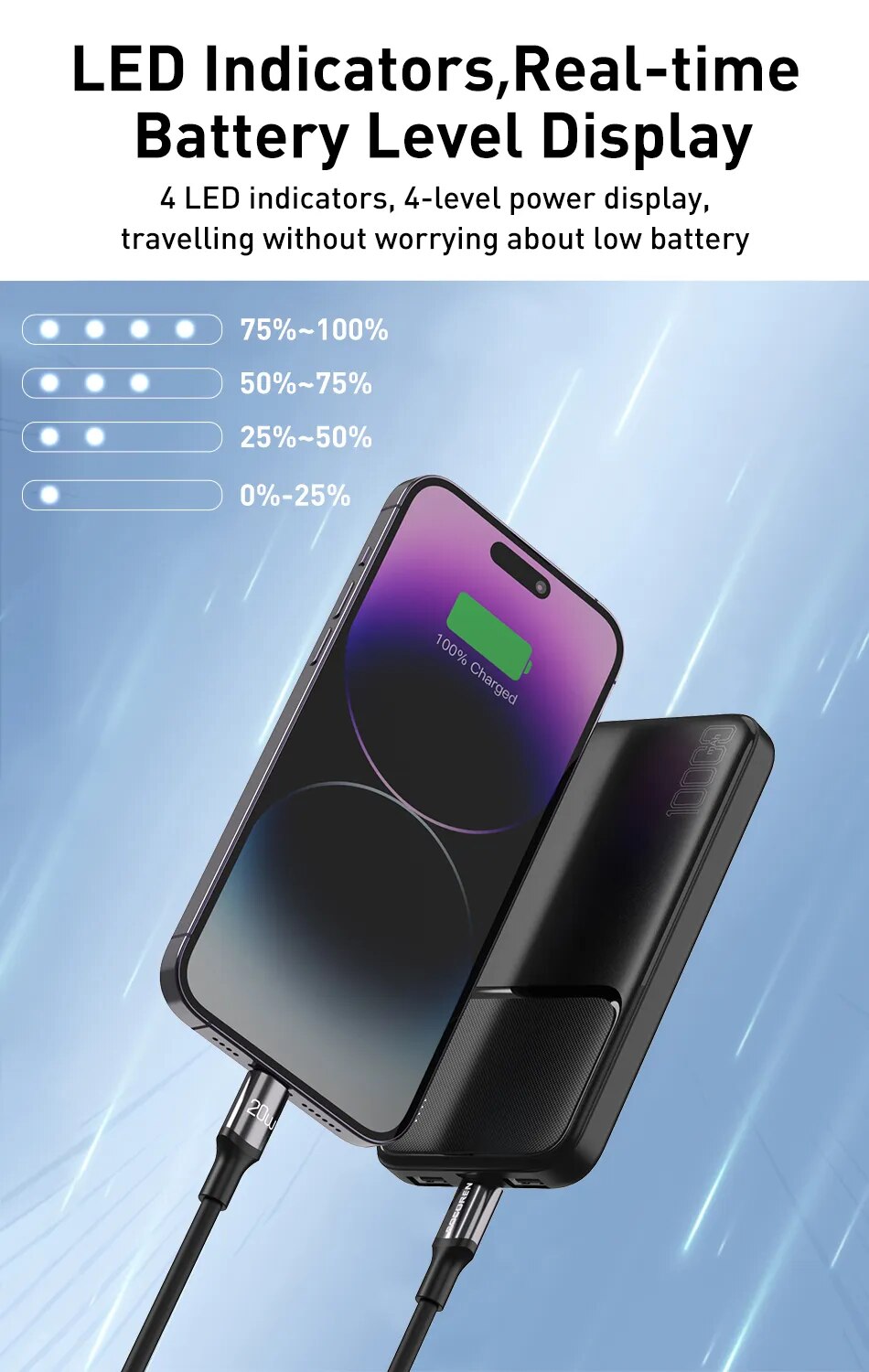 Rocoren-bater&iacute;a externa port&aacute;til de 10000mAh, Powerbank de carga r&aacute;pida 10000 para iPhone, Xiaomi mi POCO