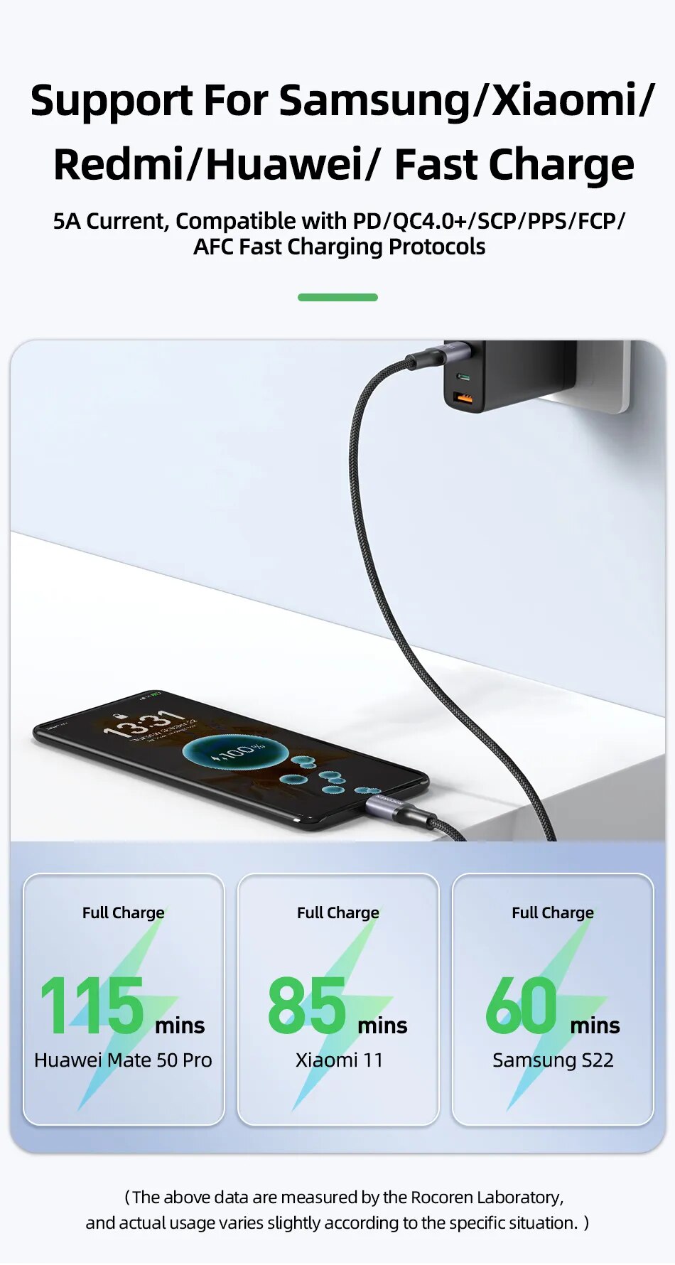 Rocoren-Cable USB tipo C a tipo C, cargador de carga r&aacute;pida, 100W, 3,1 W, USB-C, 5A, para Macbook, Samsung y Xiaomi