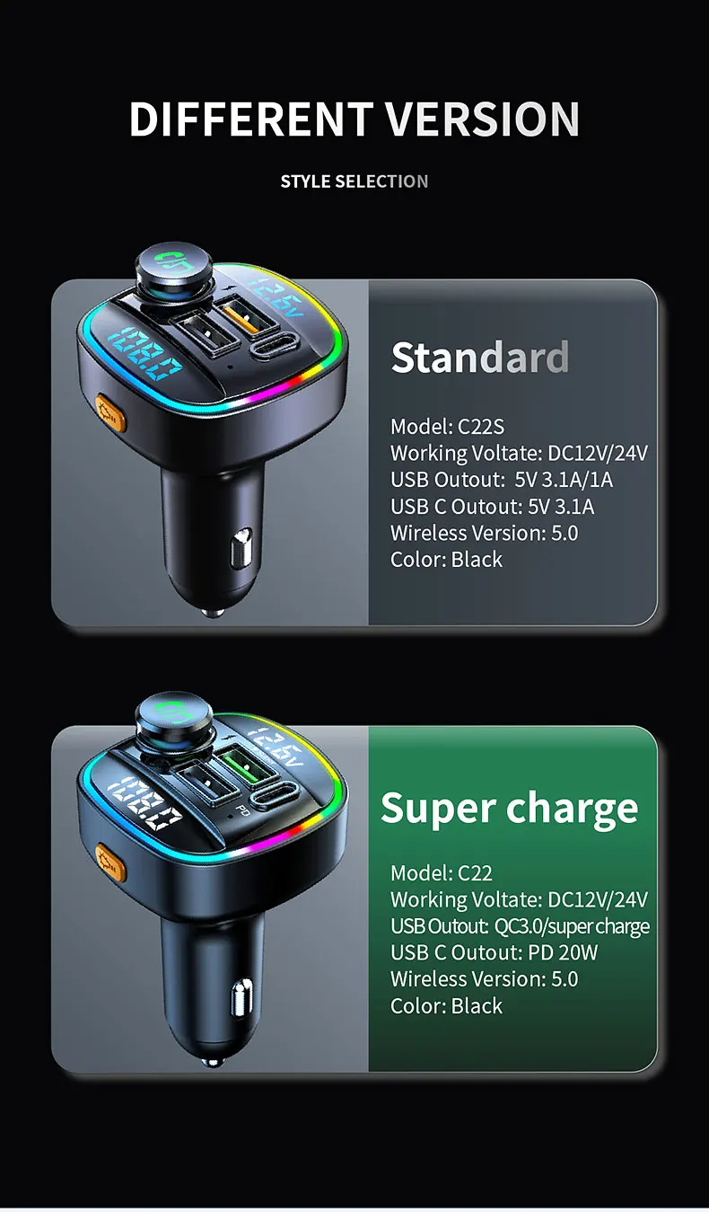 Transmisor FM Bluetooth 5,0 manos libres para coche, modulador de Radio, reproductor MP3 con USB de 22,5 W, Super adaptador de carga r&aacute;pida para coche