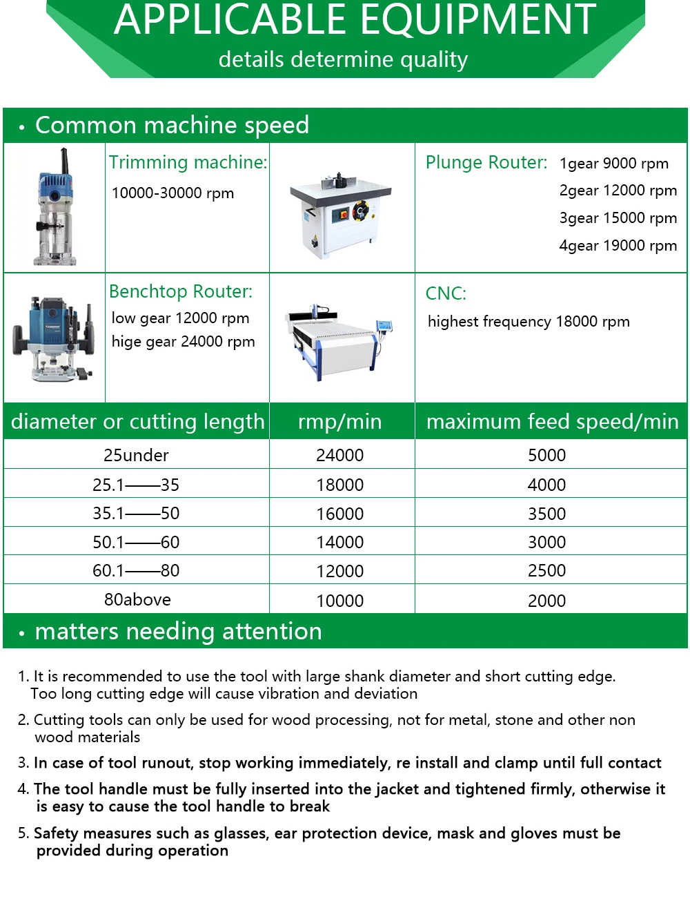 LAVIE-broca de enrutador de inglete de bloqueo de 45 grados, v&aacute;stago de 8mm, fresa de espiga, herramienta de carpinter&iacute;a para herramientas de madera, aleaci&oacute;n de carburo MC02010, 1 ud.