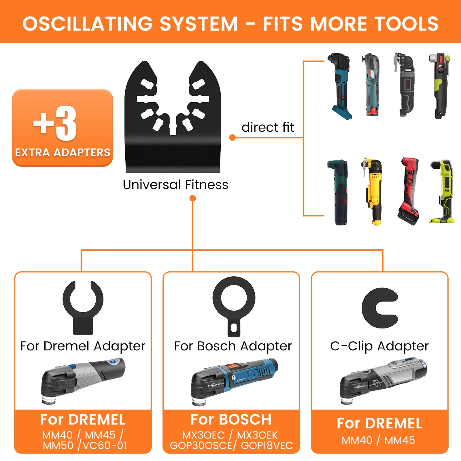 Hojas de sierra oscilantes bimetálicas, 21 piezas, borde de arco, multiherramienta, corte rápido, para cortar madera, plástico y Metal Hojas de sierra oscilantes bimetálicas, 21 piezas, borde de arco, multiherramienta, corte rápido, para cortar madera, plástico y Metal