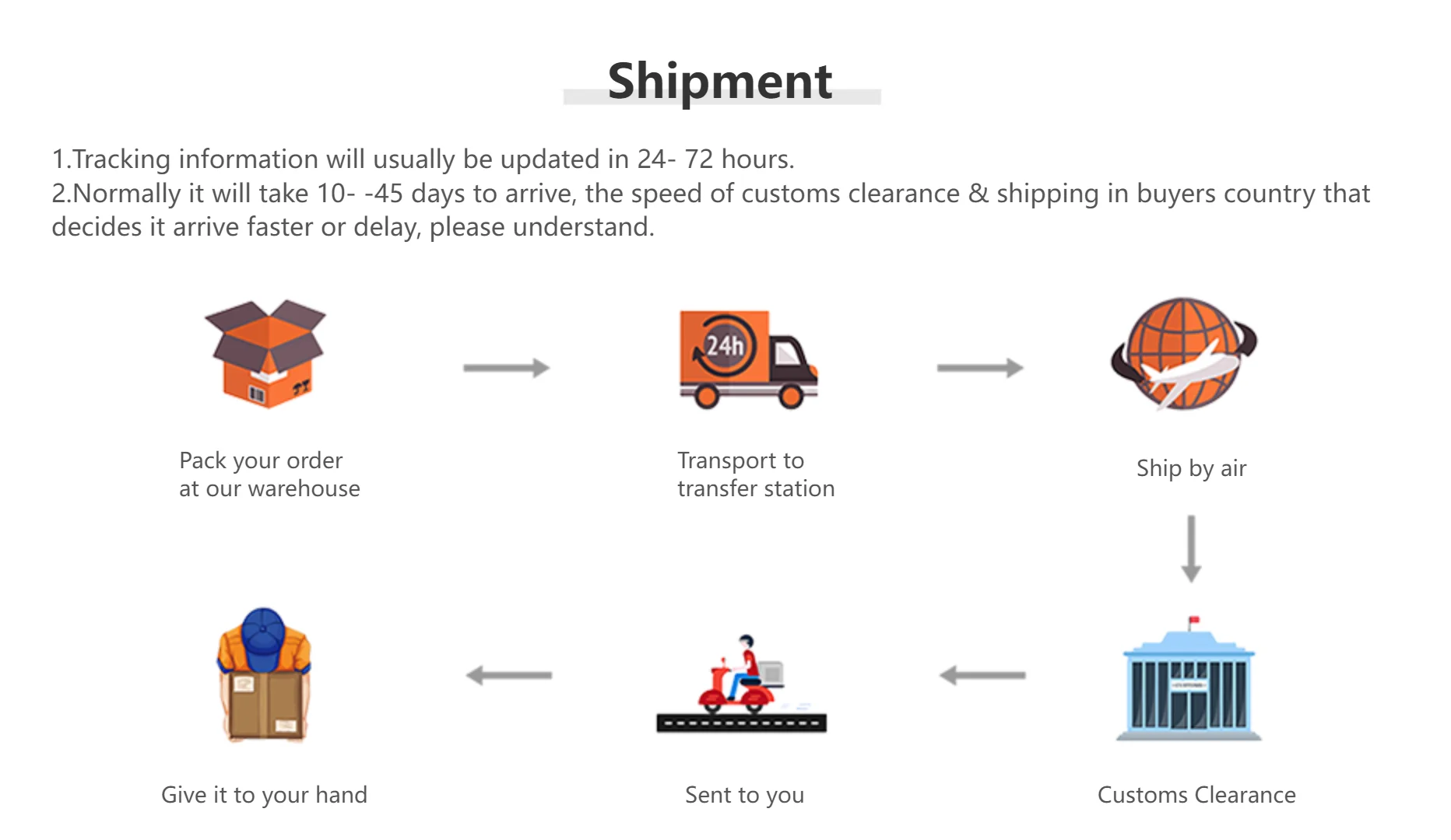 Clip de fijaci&oacute;n de cierre de madera, accesorio de medici&oacute;n y marcado, armario, tablero de madera, herramientas de instalaci&oacute;n de carpinter&iacute;a, 3 piezas, 18mm