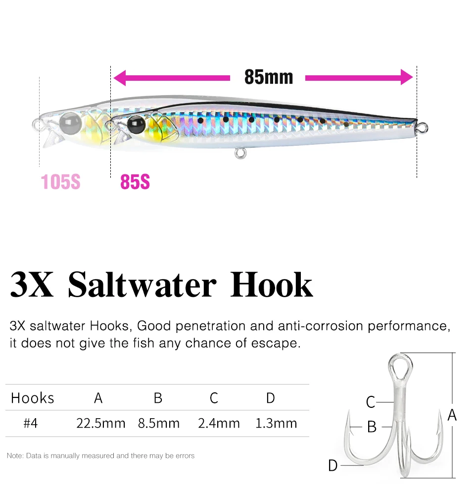 TSURINOYA-se&ntilde;uelo de pesca que se hunde, 85S, 105S, l&aacute;piz de labio corto, AIRAZOR, 85mm, 20g, 105mm, 30g, m&aacute;ximo 90m, cebos duros de fundici&oacute;n larga para agua salada